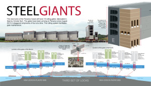 Steel-Giants-infographic-300x171.jpg