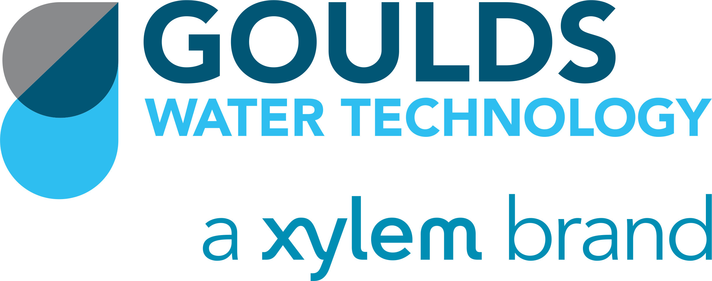 Goulds Water Technology