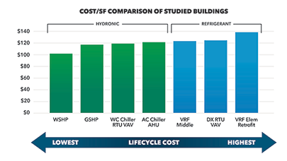 graph-2-1.png