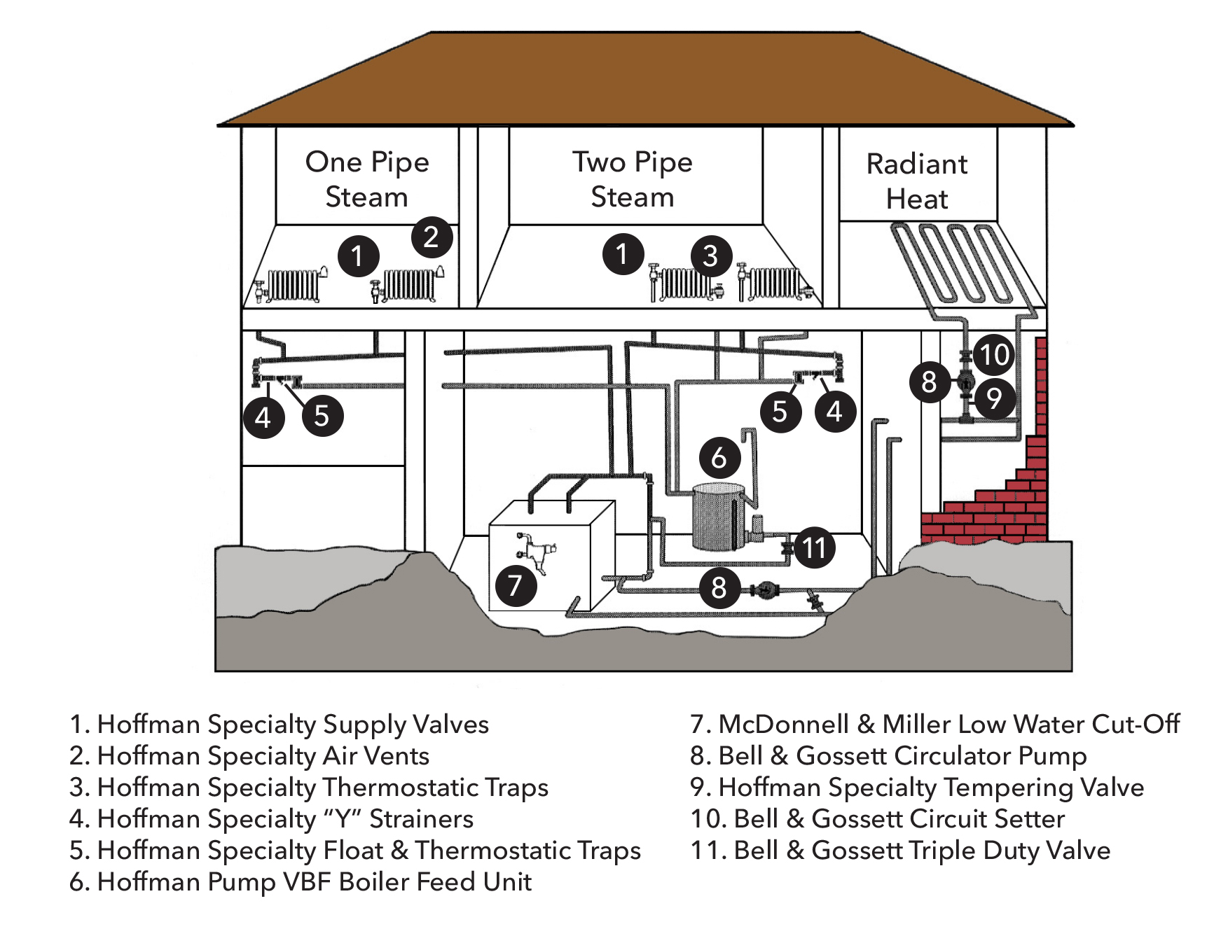 House-cutaway.jpg