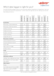 Ebro-EBI300-Series-Selection-Guide_thumbnail.jpg