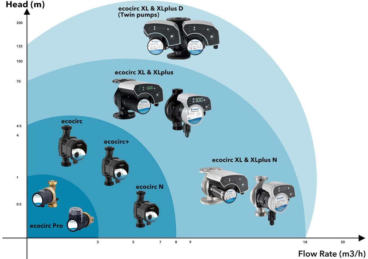 water-circulator_1200x846.jpg