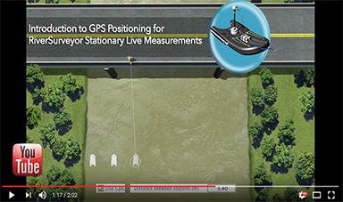 intro-to-rs-gps-positioning.jpg