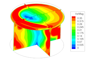 CFD Results Chart_315x200.png