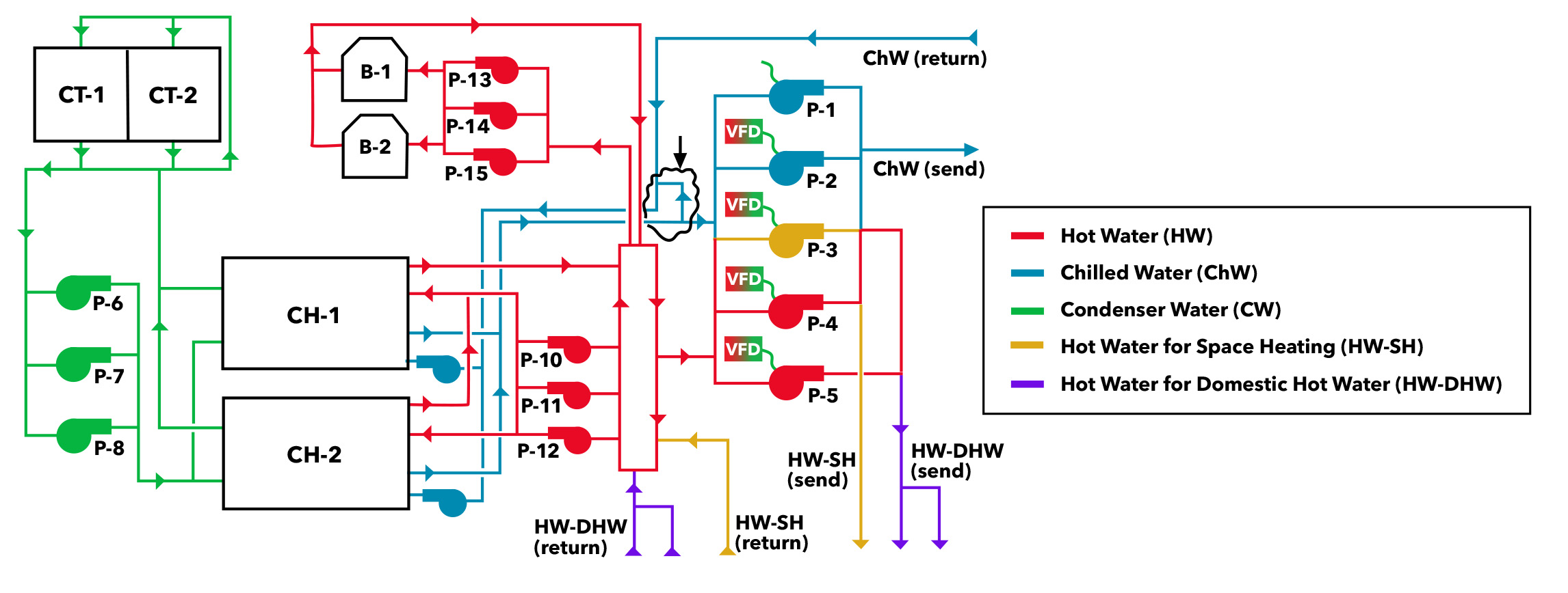 Figure3.jpg