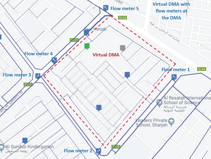 vdma layout.jpg