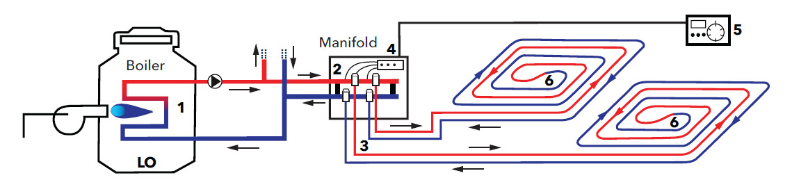 WP-select-correct-speed-3.jpg