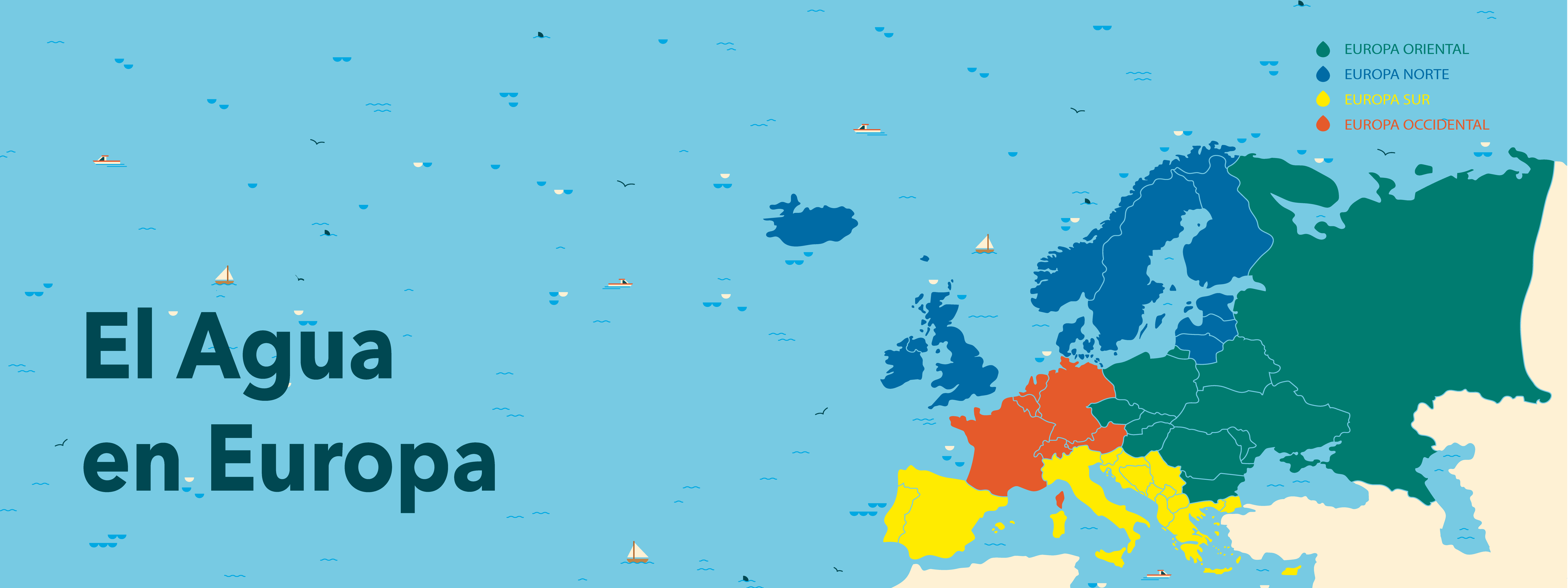 El agua en Europa